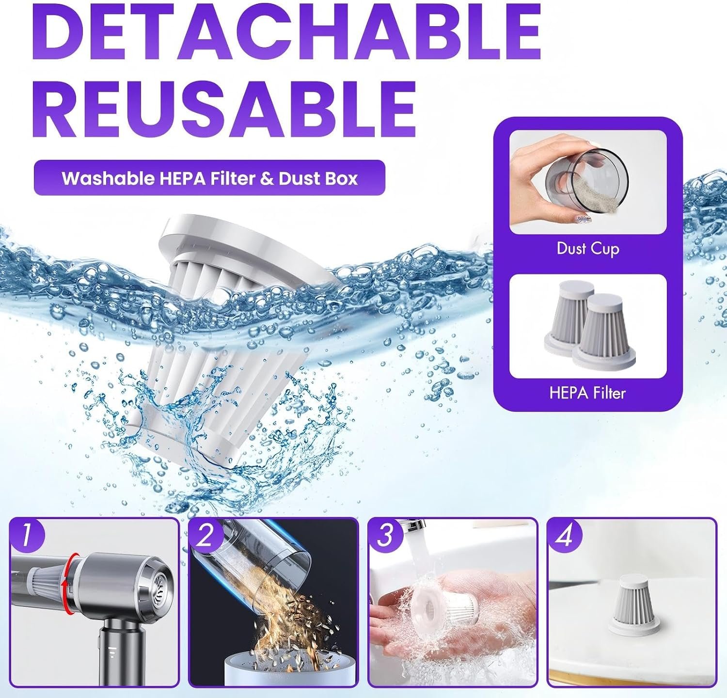Wireless Car Vacuum 5 in 1 Handheld Mini Computer Vacuum Cleaner 23000 Pa Powerful Suction/Blowing/Inflating/Dust Removal HEPA Filter Rechargeable Portable for Car, Pet Hair - Image 4