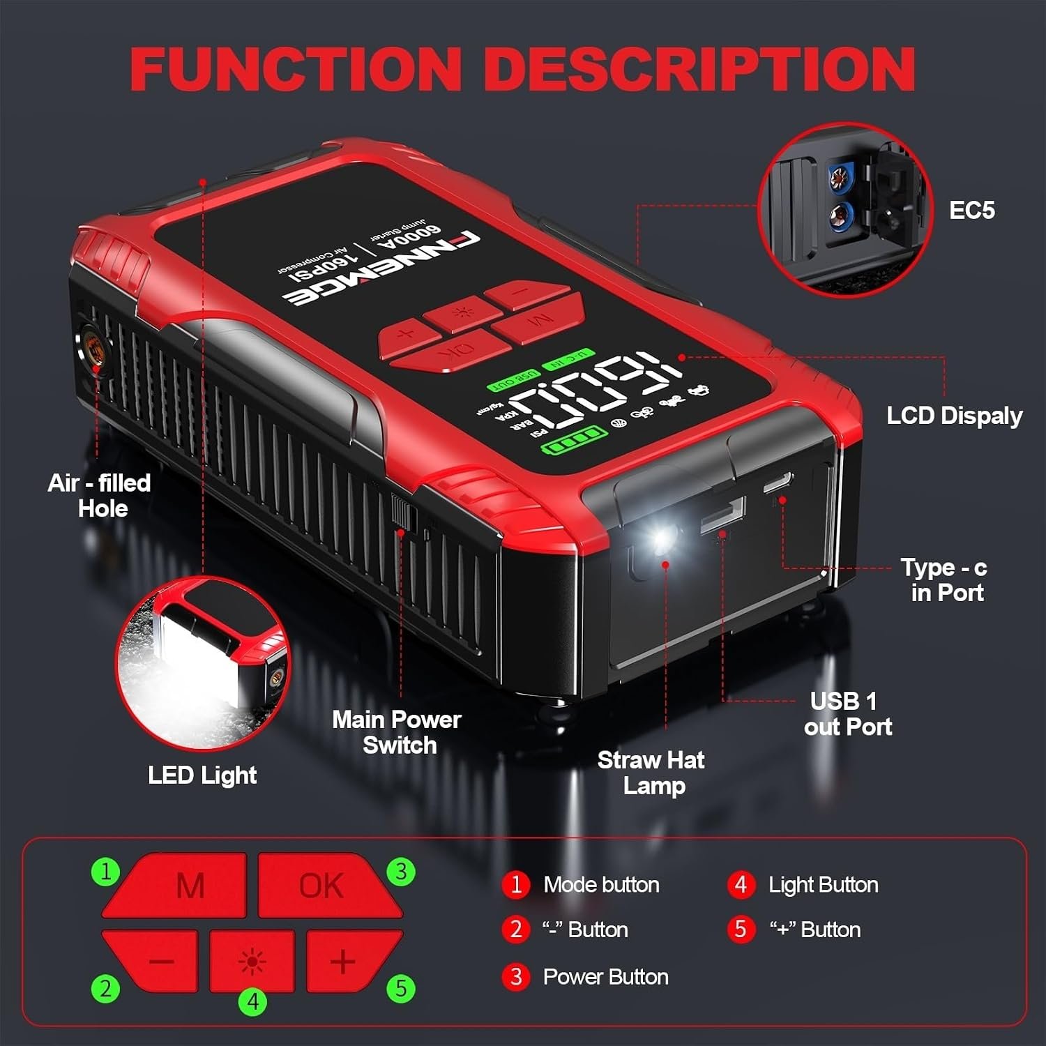 FNNEMGE 9000A Jump Starter with Air Compressor, 26800mAh 12V Battery Booster(for All Gas/10.0L Diesel), 160PSI Tire Inflator, with USB Output,2 LED Light,HD Large Screen. - Image 4