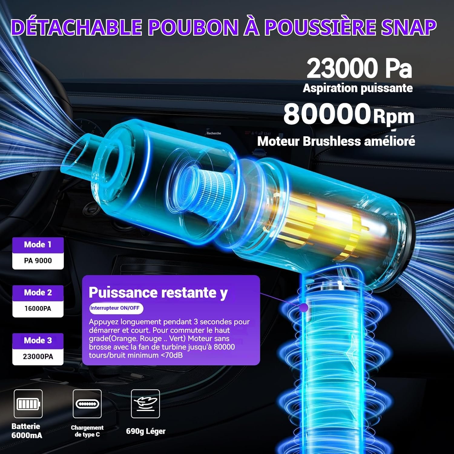 Wireless Car Vacuum 5 in 1 Handheld Mini Computer Vacuum Cleaner 23000 Pa Powerful Suction/Blowing/Inflating/Dust Removal HEPA Filter Rechargeable Portable for Car, Pet Hair - Image 3